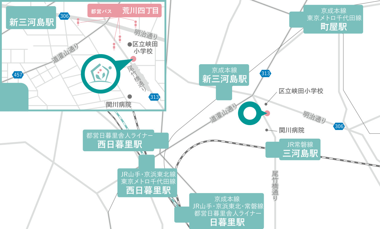 アクセス