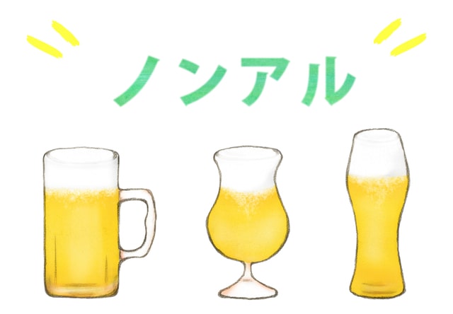 ゼロカロリー・ノンアルコールの飲み物